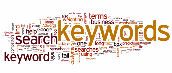 Keyword Research London Seo Strategy London